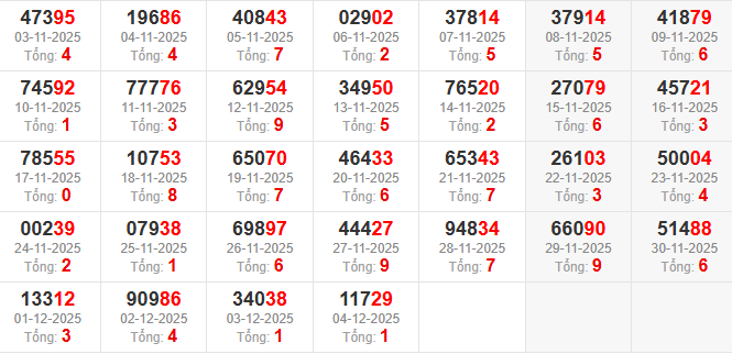 dac-biet-tong-mb-ngay-5-12