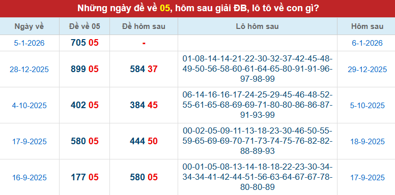 de-ve-05-ngay-6-1 de-ve-05-ngay-6-1