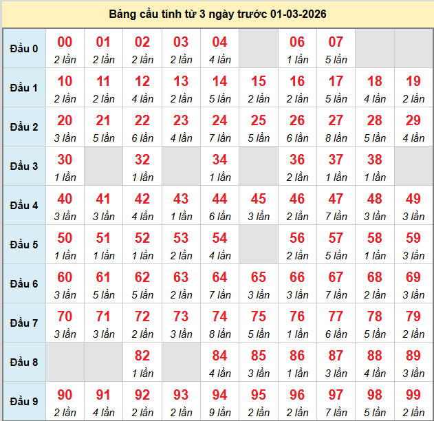 bach-thu-mb-ngay-01-3