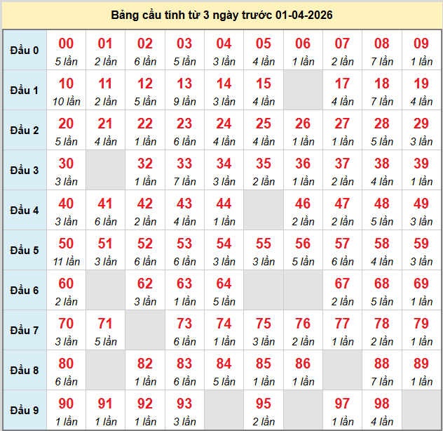 bach-thu-mb-ngay-01-4 bach-thu-mb-ngay-01-4