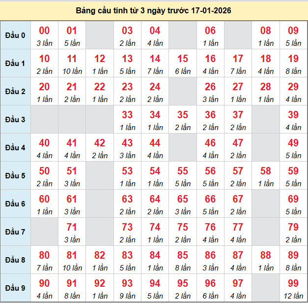 /bach-thu-mb-ngay-17-1