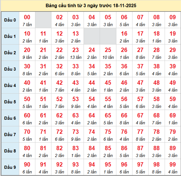 bach-thu-mb bach-thu-mb