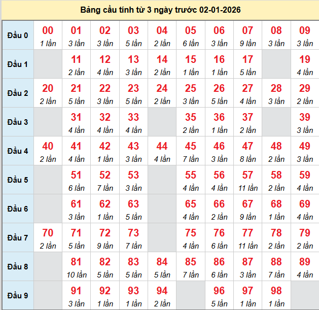 bach-thu-mb-ngay-2-1