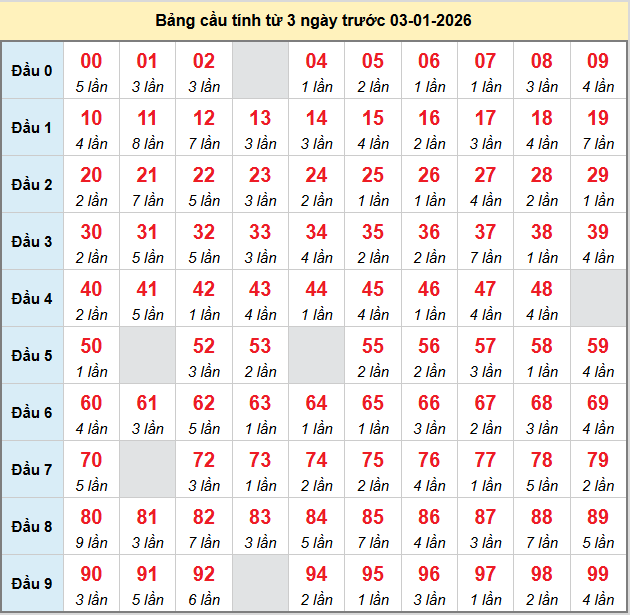 bach-thu-mb-ngay-3-1