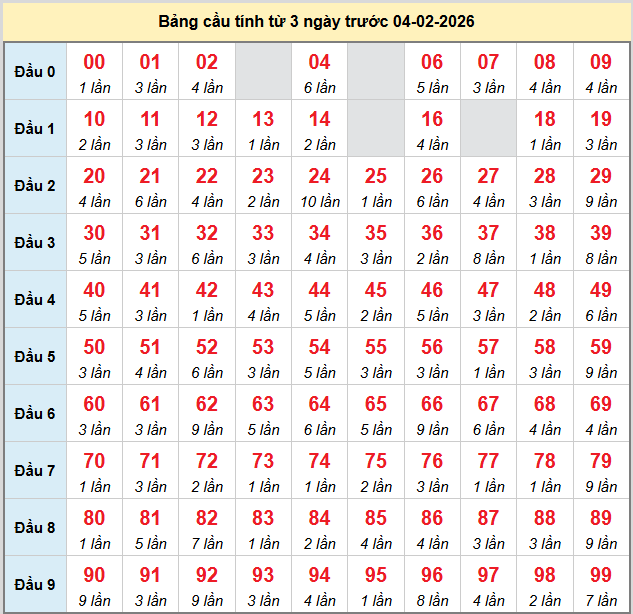 bach-thu-mb-ngay-4-2