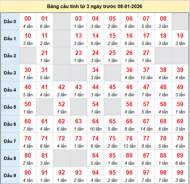 bach-thu-mb-ngay-8-1