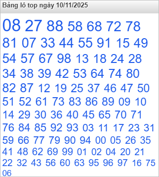 Lô top Rồng Bạch Kim được nhiều người chọn