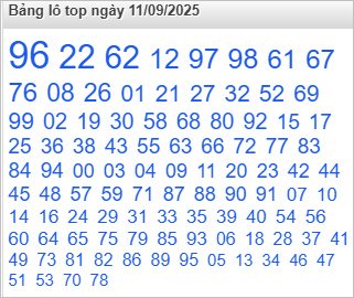 Lô top Rồng Bạch Kim được nhiều người chọn