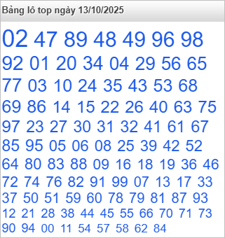 Lô top Rồng Bạch Kim được nhiều người chọn