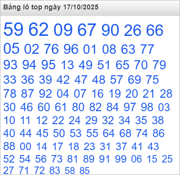 Bảng lô top Rồng Bạch Kim được chọn nhiều nhất