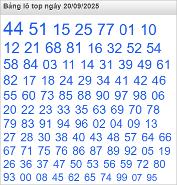 Lô top Rồng Bạch Kim được nhiều người chọn