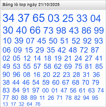 Bảng lô top nóng nhất trên Rồng Bạch Kim