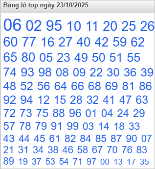 Lô top Rồng Bạch Kim được nhiều người chọn