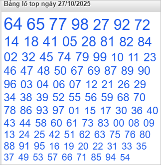 Lô top Rồng Bạch Kim được nhiều người chọn