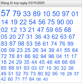 Lô top Rồng Bạch Kim được chọn nhiều nhất