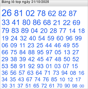 Bảng lô top Rồng Bạch Kim được chọn nhiều nhất
