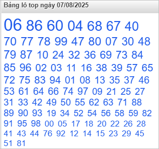 Bảng số nóng nhất trên Rồng Bạch Kim