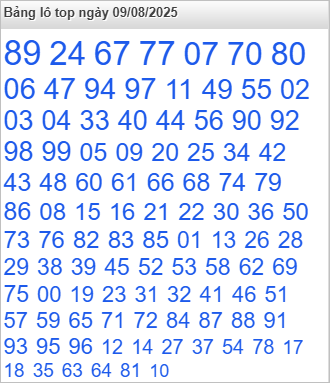 Lô top Rồng Bạch Kim được nhiều người chọn