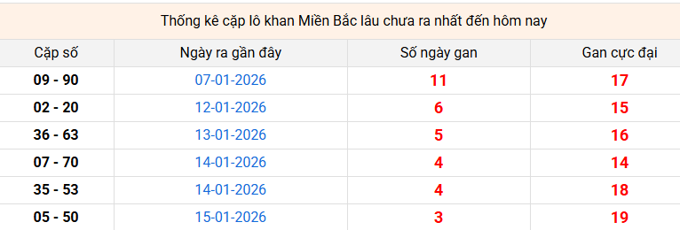 cap-lo-gan-mb-ngay-19-1