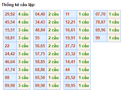 cau-lap-mb-ngay-01-2 cau-lap-mb-ngay-01-2