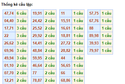 cau-lap-mb-ngay-01-3