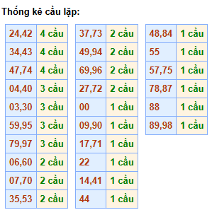 cau-lap-mb-ngay-13-2
