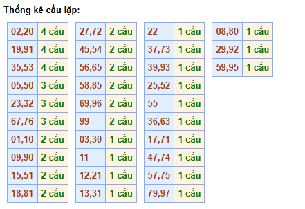 cau-lap-mb-ngay-13-4