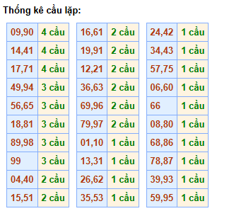 cau-lap-mb-ngay-17-1