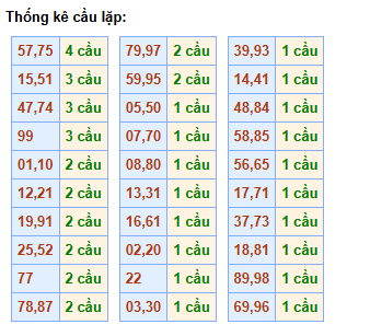 cau-lap-mb-ngay-23-5