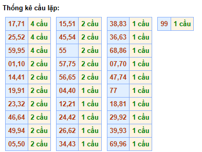 cau-lap-mb-ngay-24-2