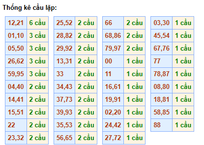cau-lap-mb-ngay-24-4