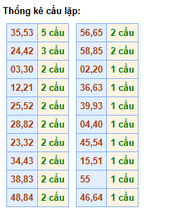 cau-lap-mb-ngay-24-5