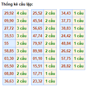 cau-lap-mb-ngay-30-1 cau-lap-mb-ngay-30-1