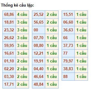 cau-lap-mb-ngay-30-4