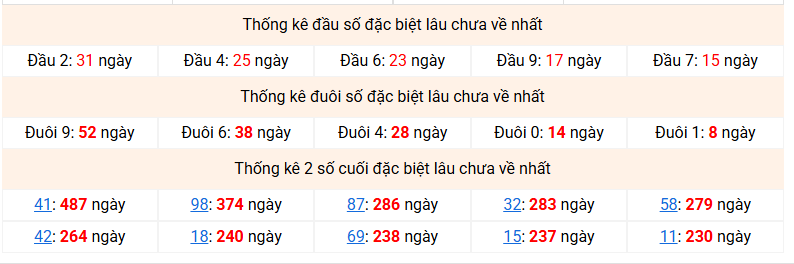 dac-biet-mb-lau-ve-ngay-01-3