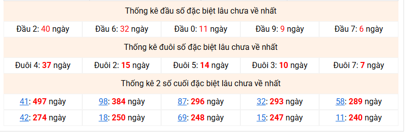 /dac-biet-mb-lau-ve-ngay-10-3