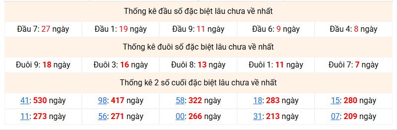 dac-biet-mb-lau-ve-ngay-12-4
