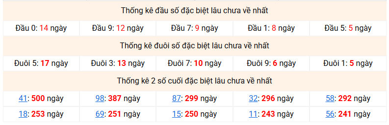 dac-biet-mb-lau-ve-ngay-13-3