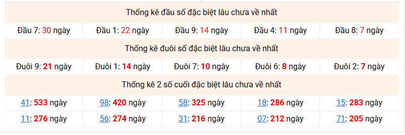 dac-biet-mb-lau-ve-ngay-15-4 dac-biet-mb-lau-ve-ngay-15-4