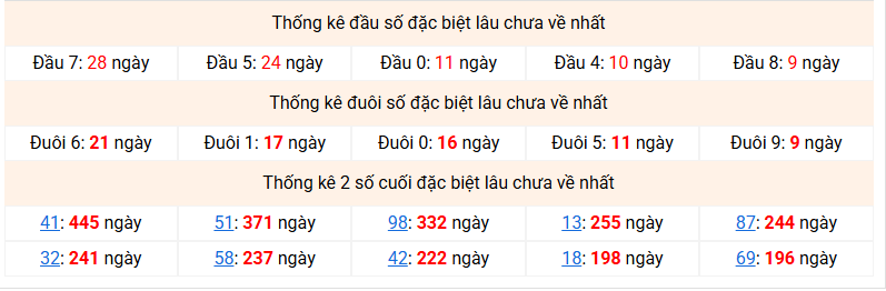 dac-biet-mb-lau-ve-ngay-17-1