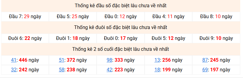 dac-biet-mb-lau-ve-ngay-18-1