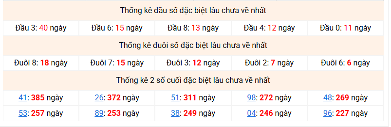 dac-biet-mb-lau-ve dac-biet-mb-lau-ve