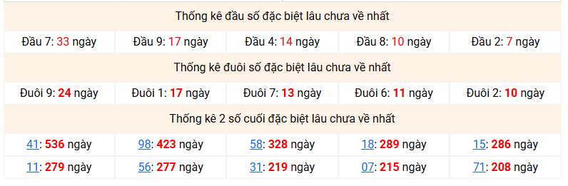 dac-biet-mb-lau-ve-ngay-18-4