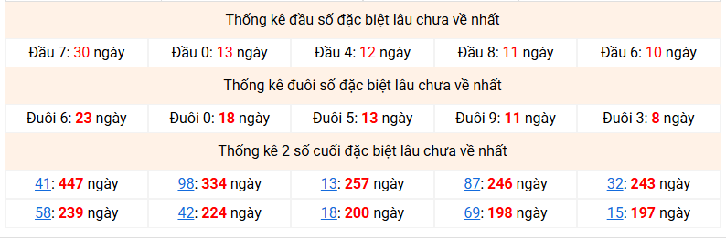 dac-biet-mb-lau-ve-ngay-19-1