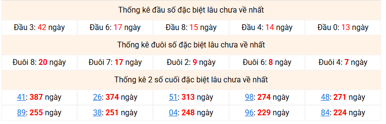 dac-biet-mb-lau-ve-ngay-20-11 dac-biet-mb-lau-ve-ngay-20-11