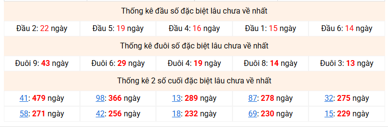 dac-biet-mb-lau-ve-ngay-20-2 dac-biet-mb-lau-ve-ngay-20-2