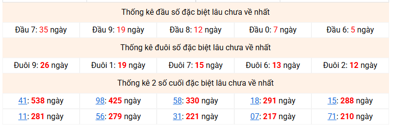 dac-biet-mb-lau-ve-ngay-20-4