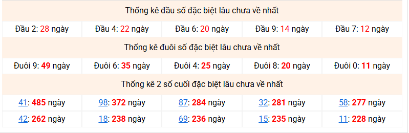 dac-biet-mb-lau-ve-ngay-26-2