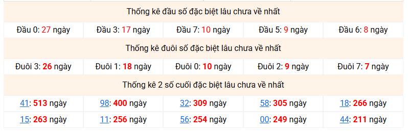 dac-biet-mb-lau-ve-ngay-26-3