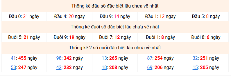 dac-biet-mb-lau-ve-ngay-27-1